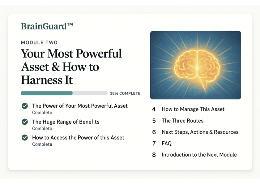 BrainGuard Module Two Title